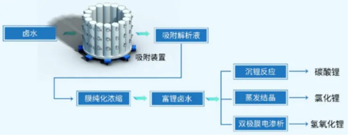 首页- 南宫NG28国际集团官方网站