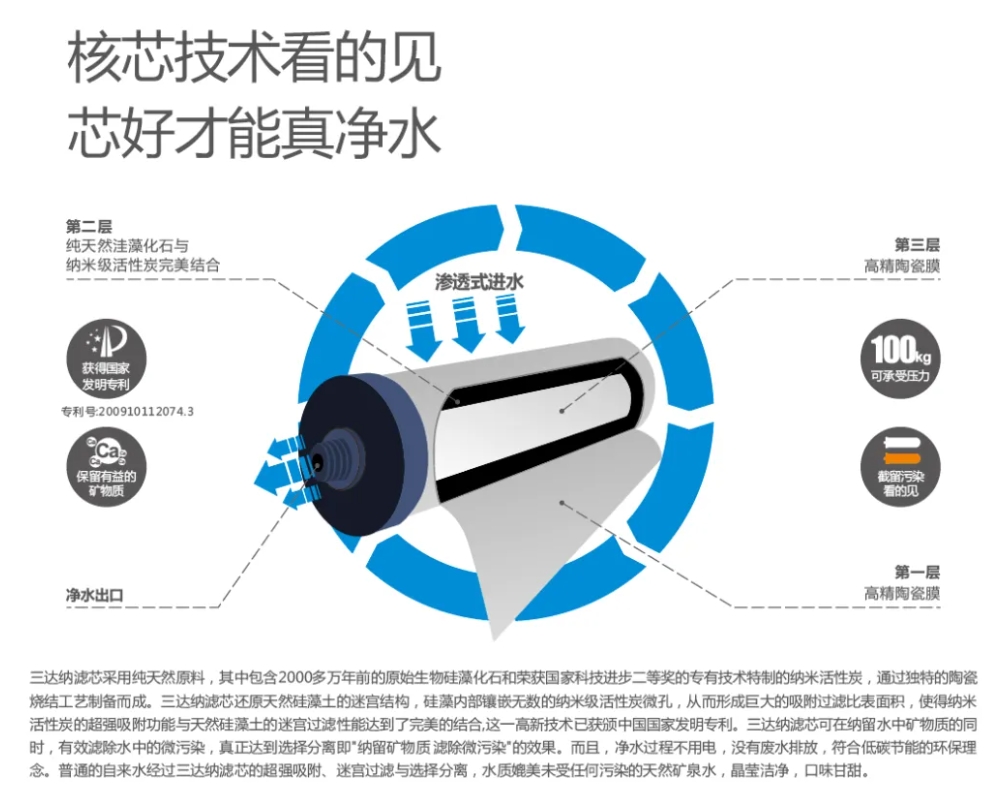 0530e 首页- 南宫NG28国际集团官方网站