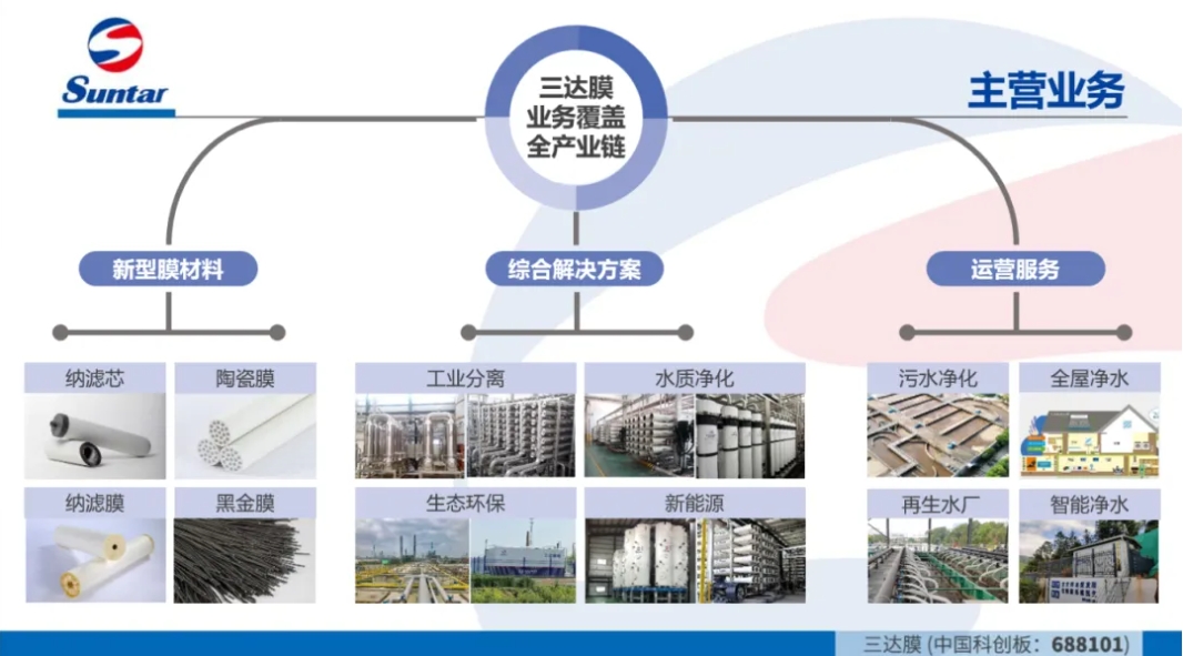 首页- 南宫NG28国际集团官方网站