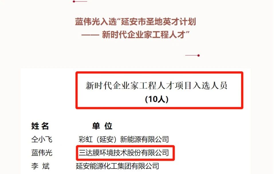 1-24 首页- 南宫NG28国际集团官方网站