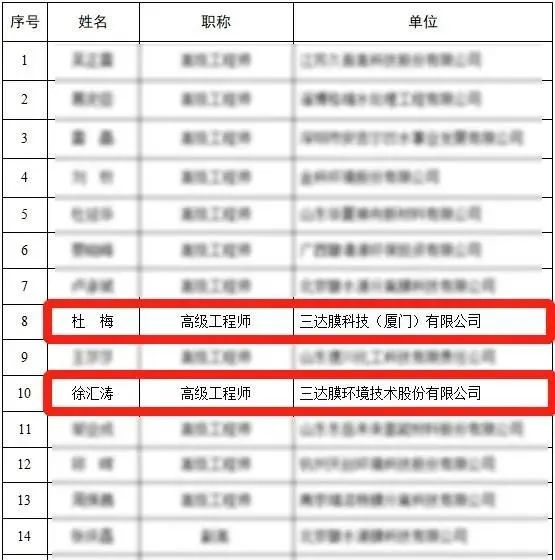 111111-20 首页- 南宫NG28国际集团官方网站