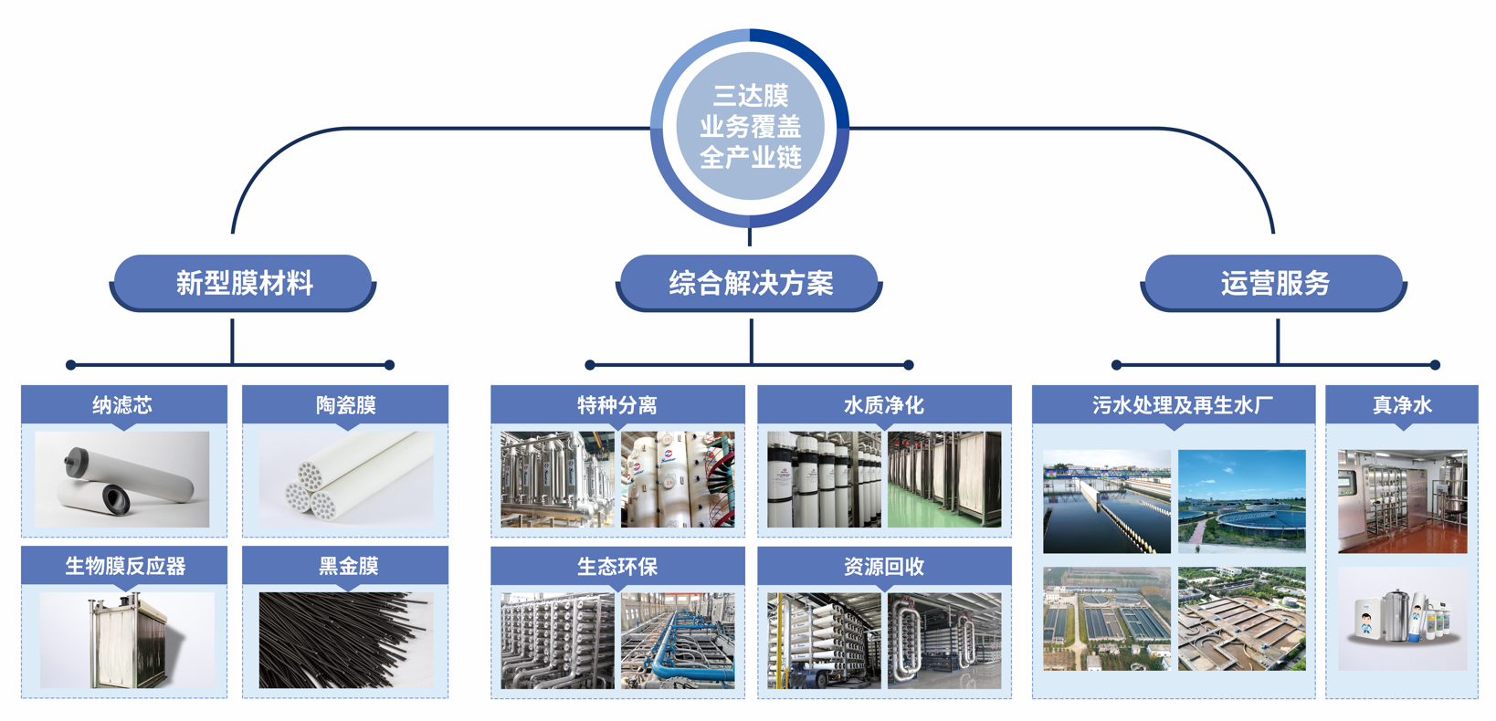 1231231231231231 首页- 南宫NG28国际集团官方网站