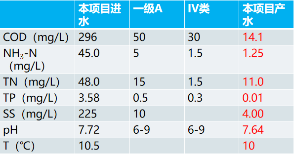 33333-10 首页- 南宫NG28国际集团官方网站