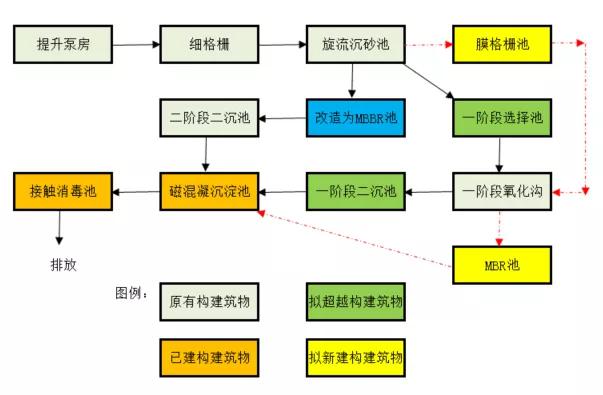 首页- 南宫NG28国际集团官方网站