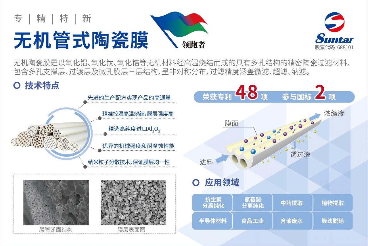 5陶瓷膜1280 首页- 南宫NG28国际集团官方网站