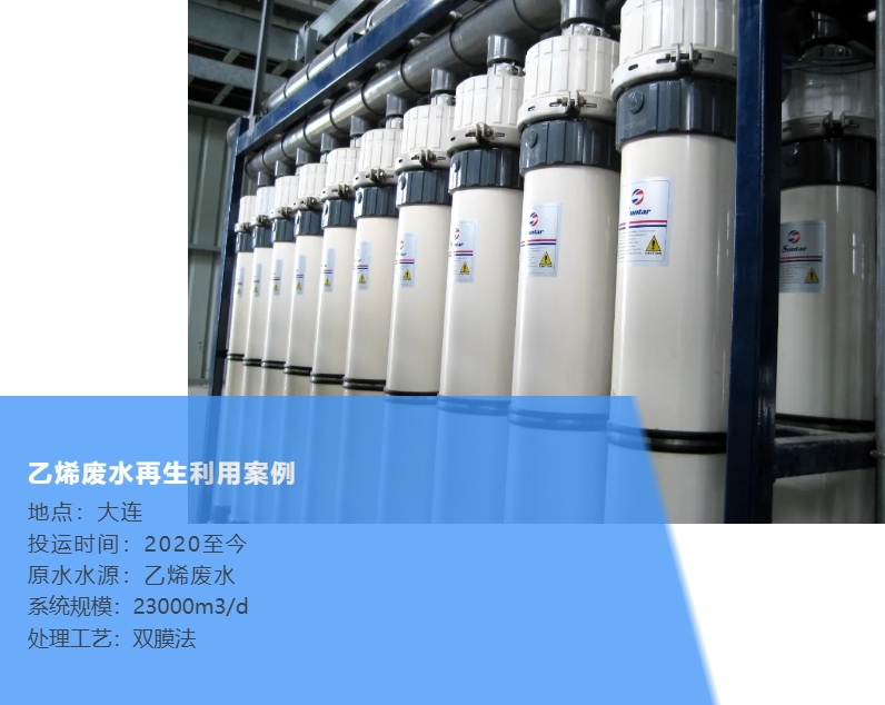 8乙烯废水再生利用案例 首页- 南宫NG28国际集团官方网站
