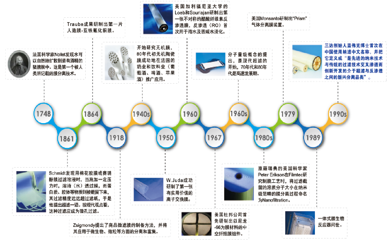 微信图片_20230419082323 首页- 南宫NG28国际集团官方网站